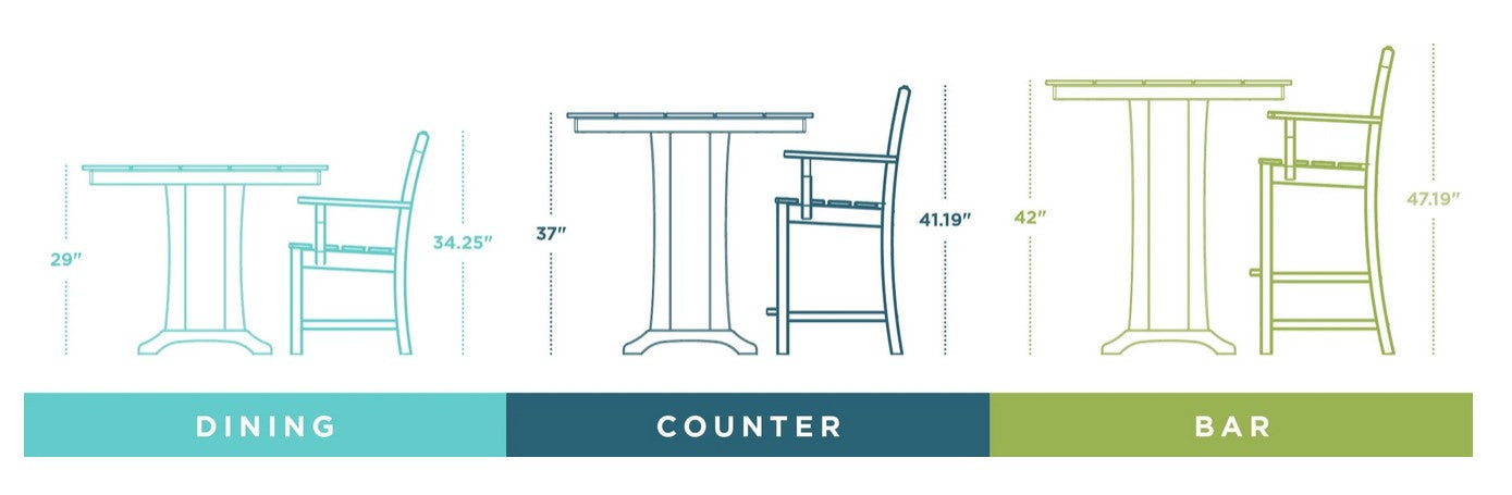 POLYWOOD 48" Round Outdoor Table -Farmhouse Style Dining, Counter or Bar Height