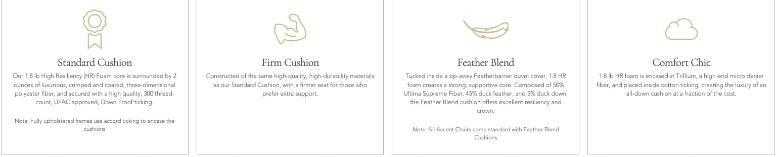 Four Seasons Customizable Alyssa Sofa