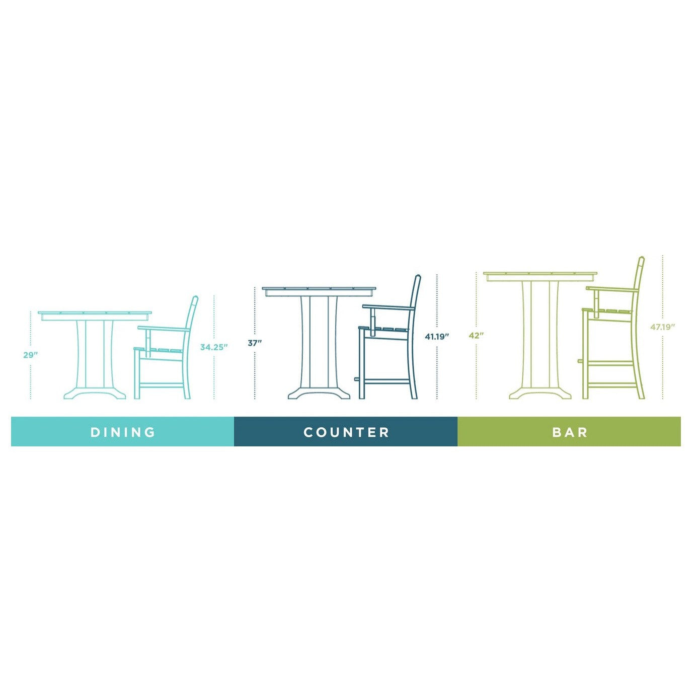POLYWOOD Outdoor 59&quot; Square Dining Table -  Farmhouse or Nautical Trestle Style ,  Counter or Dining  Height Table