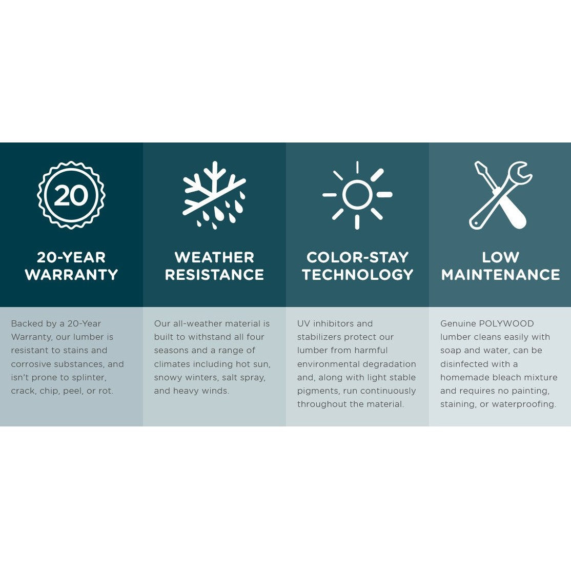 Polywood Chinoiserie Outdoor 60&quot; Garden Bench by Martha Stewart