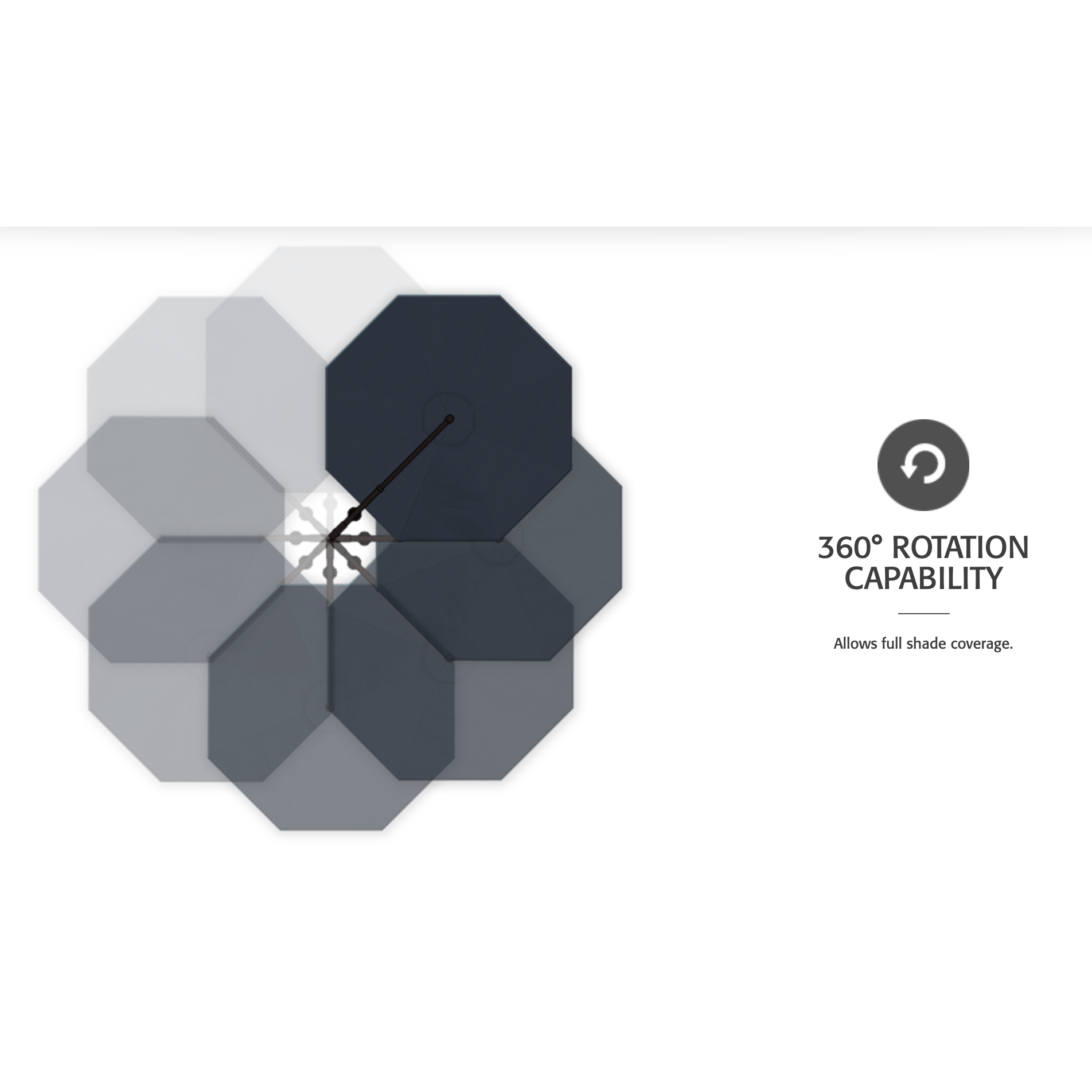 Treasure Garden 13-ft Outdoor Patio Umbrella with Lux Lighting, Octagonal Cantilever with Fixed or Rolling Base